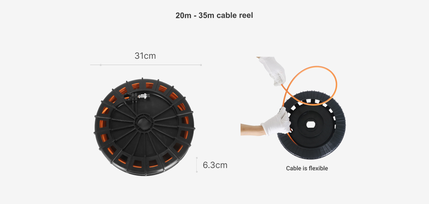 Sewer Camera Sewer Camera